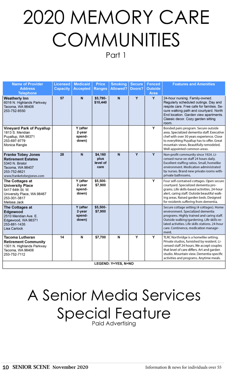 memory-care-guide-the-senior-scene